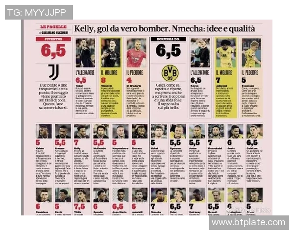 全球最具威胁的足球巨星排名前十榜单盘点分析